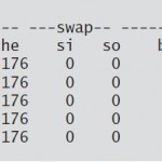 Monitoring CPU Utilization on Linux and Solaris with Command Line Tools