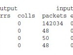 Steps To Tune Operating Systems Performance For Application Server 